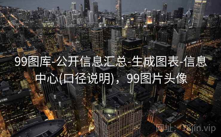 99图库-公开信息汇总-生成图表-信息中心(口径说明)，99图片头像